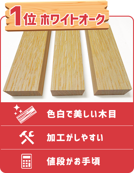 1位 ホワイトオーク