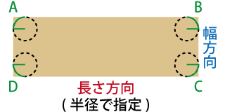 コーナーR